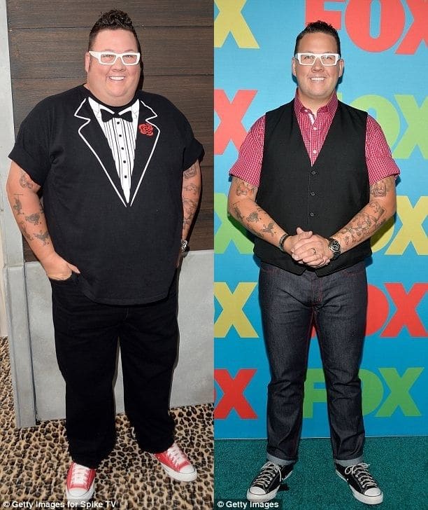 Graham Elliot Weight Loss Journey